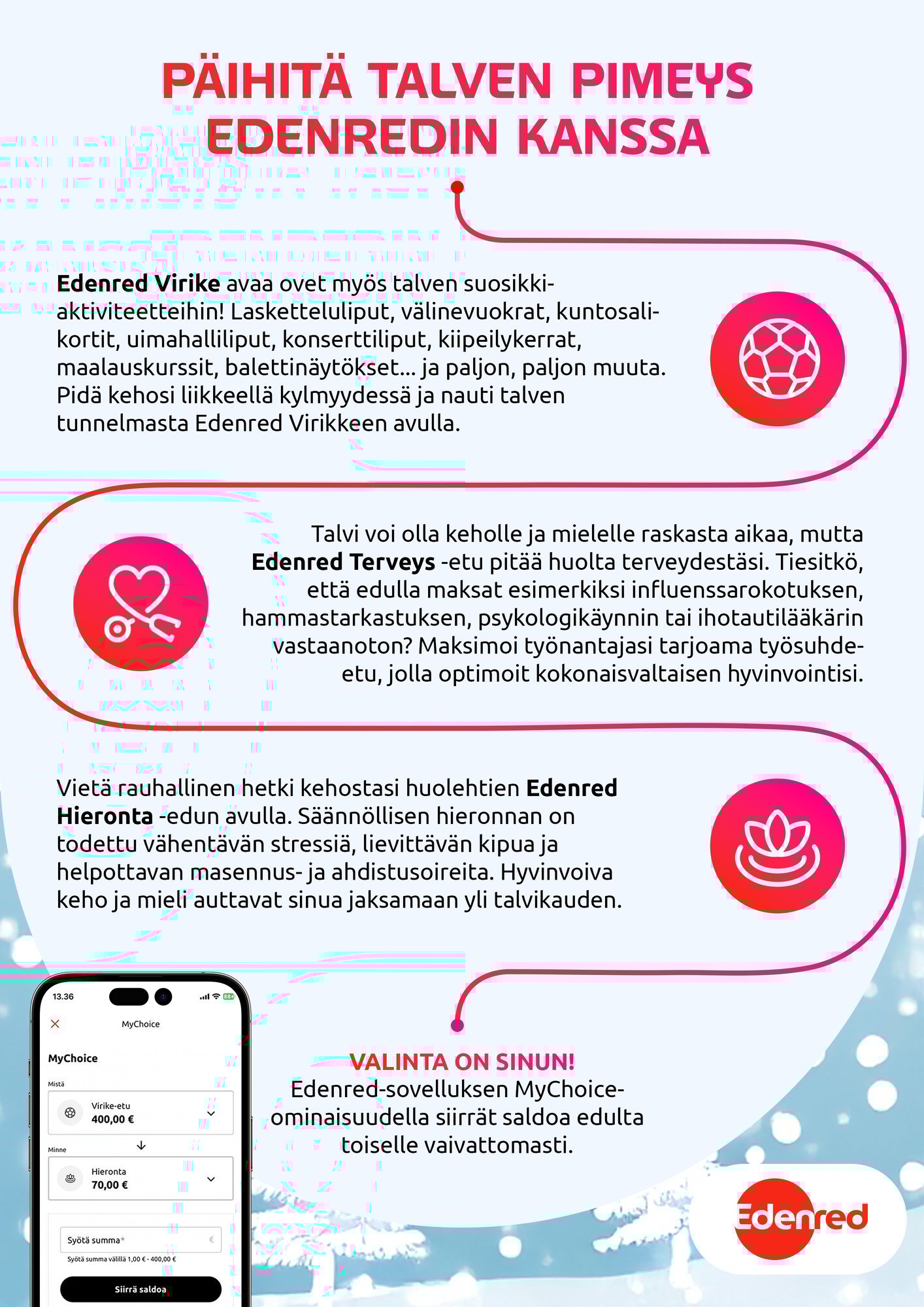 Edenred-etuaktivointijuliste_sesonki-talvi_kansikuva