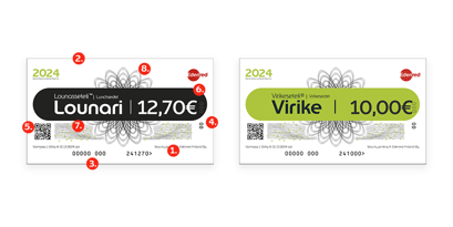 Edenred_Voucher_Security